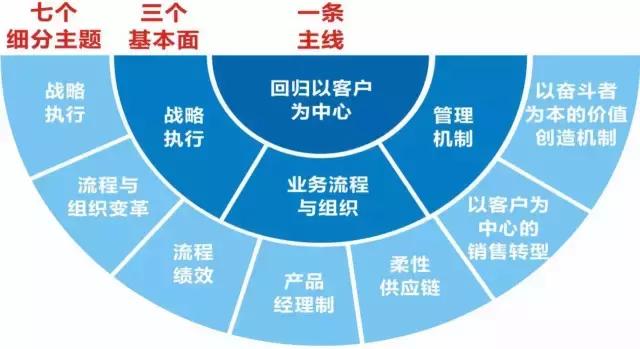 全球外贸获客系统:策略、工具与成功案例分析